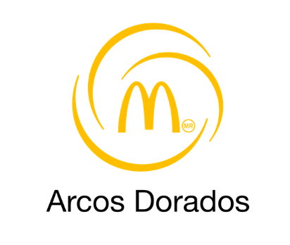 Brand Name : Brand Short Description Type Here.